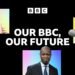 Survey finds 38% of people think BBC ‘Ineffective’ at reporting Independently – Does Corporate and Mainstream Media have any future?